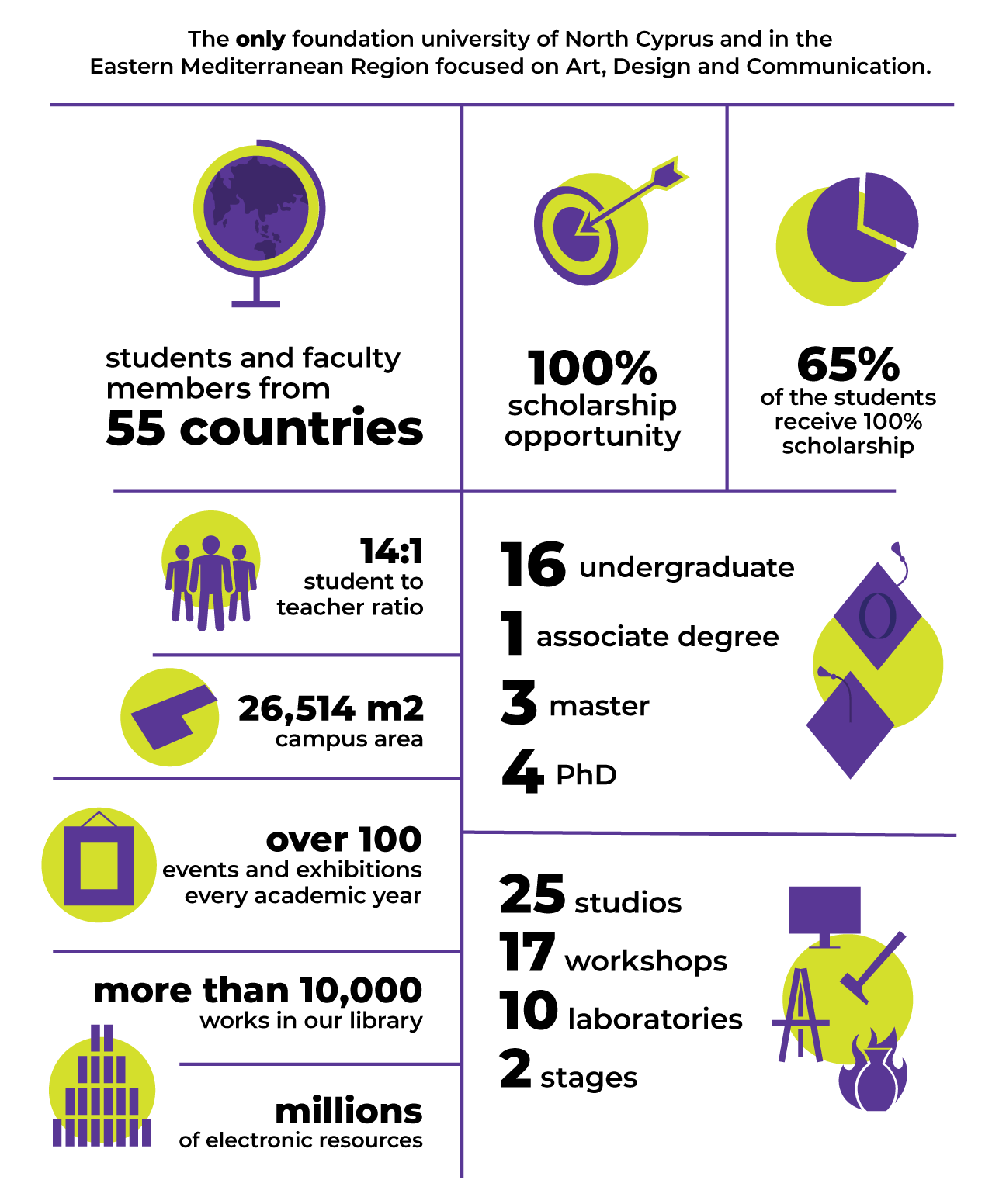 arucad in numbers 2-01