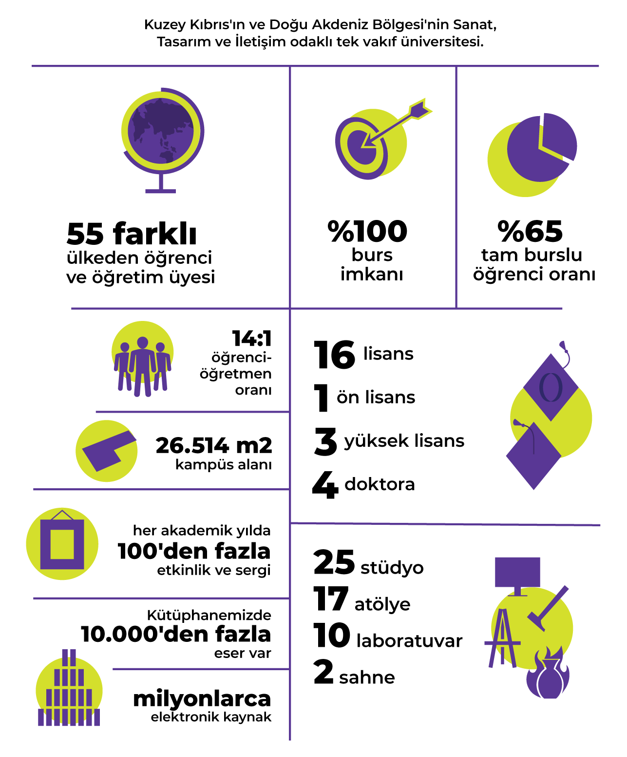 arucad in numbers 2-02